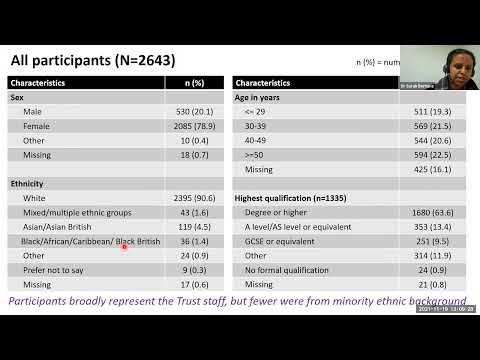 COPE WM November 19 2021 webinar recording