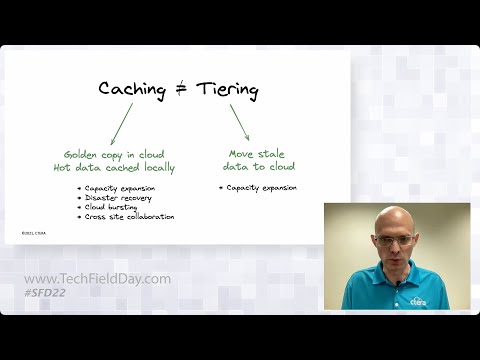 CTERA Technical Deep Dive
