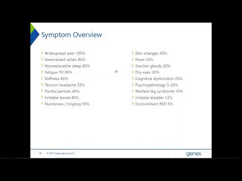 Chronic Pain Syndromes - Fibro, RSD, CFS, CRPS Webinar