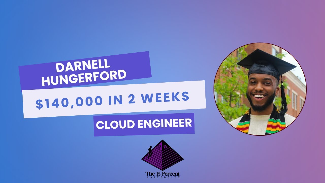 From Laid Off to $140K Remote in 2 Weeks: How I Bounced Back Stronger