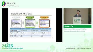 [B-CoP] Carbon Markets Development: Korea (K-ETS) 이미지