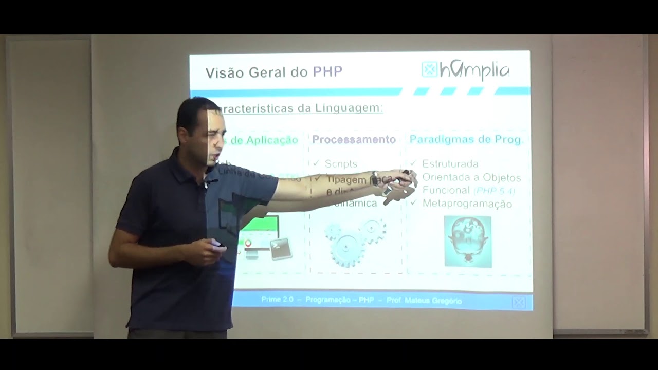 Programação - PHP para Concursos Públicos - Prof. Mateus Gregório - Hamplia Prime