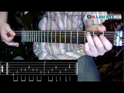 Jak zagrać: Michael Jackson - Give in to me (Main Riff)