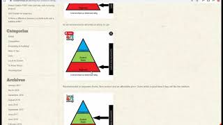 Local art shop triangles explained #2021 1 13