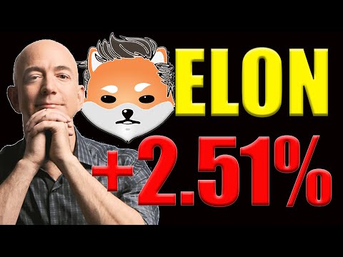 Dogelon Mars Price Prediction 2025 - 5,000% PROFIT?