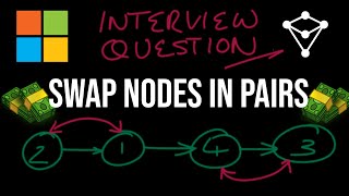 YouTube video 'Swap Nodes In Pairs - LeetCode 24 - JavaScript'