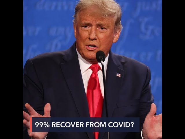 FALSE: 99% of people recover from COVID-19 – Trump