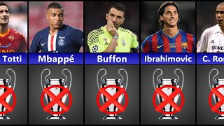 Best Players Who Didn't Win the UEFA Champions League Trophy During Their Career
