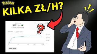 🚨 Ile REALNIE płaci YouTube w 2026 roku? Tyle zarobiłem na 50 filmach 😬