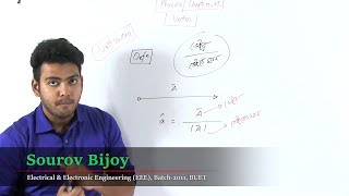 08. Unit Vector | একক ভেক্টর | OnnoRokom Pathshala