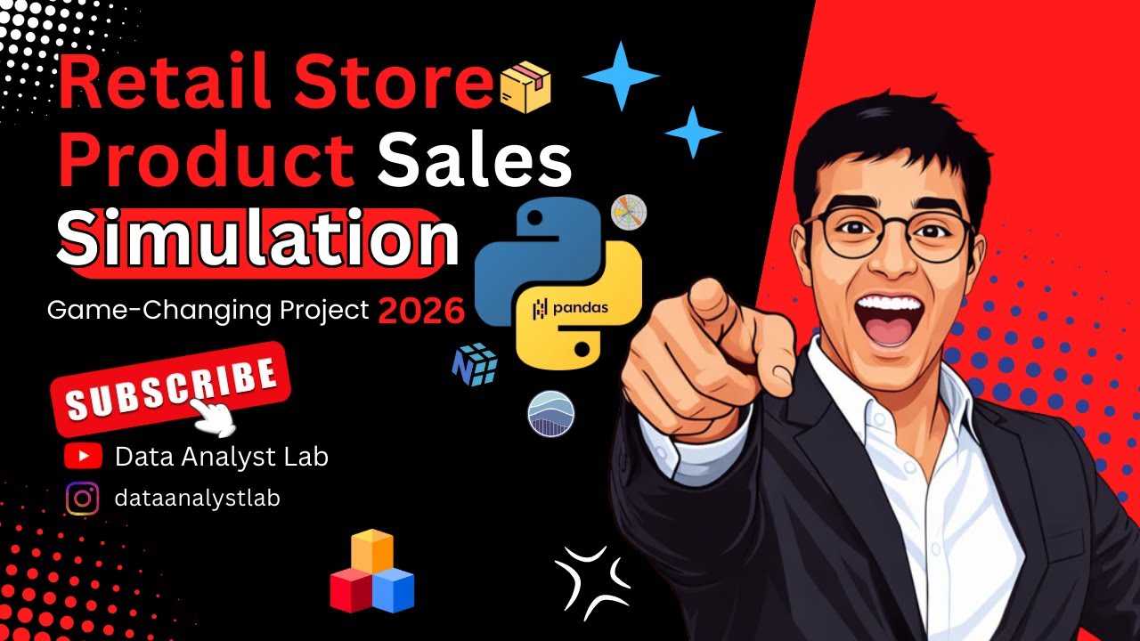 Retail Store Product Sales Simulation Analysis by Python