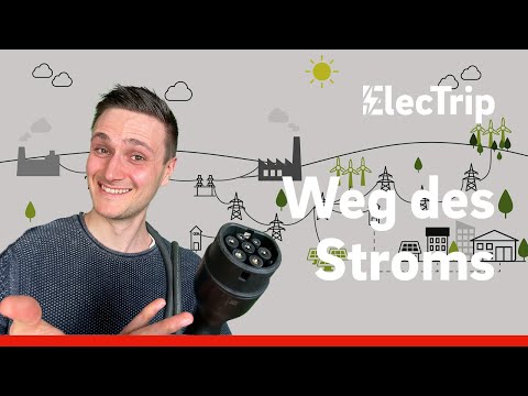Der Strom kommt aus der Steckdose – oder? Der Weg des Stroms vom Kraftwerk bis zur Ladesäule