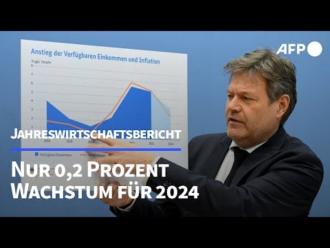 Habeck erwartet nur 0,2 Prozent Wachstum für 2024 | AFP