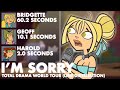 Total Drama World Tour I M Sorry Line Distribution