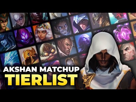 AKSHAN MID LANE MATCHUP TIERLIST