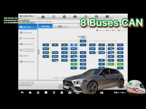 Alfa Romeo 4C Comparo con AUTEL tres buses CAN mediante Smart Topology.