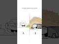 HOW MANY BANANAS DO YOU HAVE? A vs B (Animation Meme) #shorts