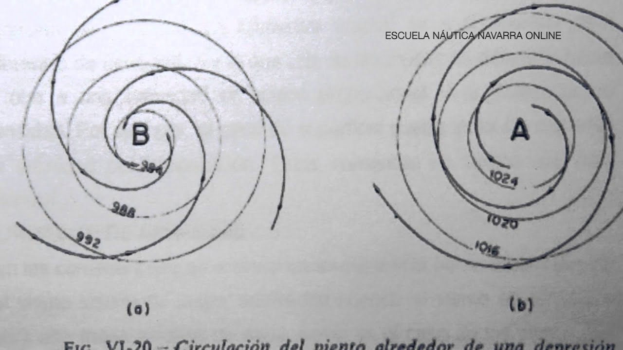 Meteorología 1 Patrón y Capitán de Yate