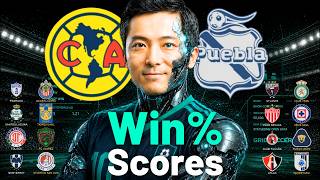 Liga MX Model Probabilities Not Random Predictions | Subscribe for next matchday