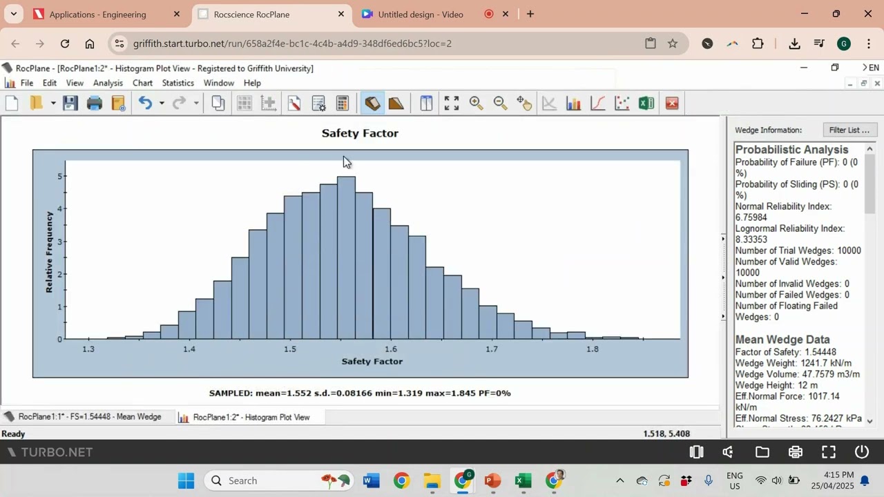 Probabilistic Rock Slope Stability Analysis | Planar Failure Explained