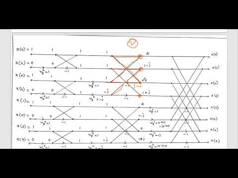 discrete time signal processing oppenheim 3rd solution discrete time signal processing oppenheim 3rd solution