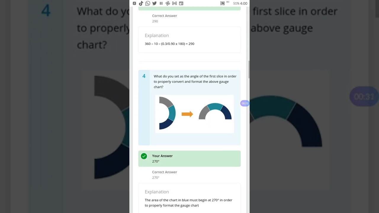 Dashboard and  Data visualization answer review