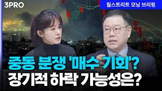 중동분쟁, 이번에도 매수기회일까? 미국은 낙폭 줄이는데 한국은 폭락한 이유 | 송재경 디멘젼투자자문 ?