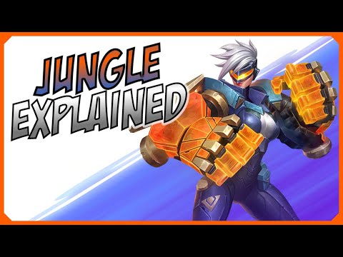 Jungle Explained in 3 Minutes - A Guide for League of Legends