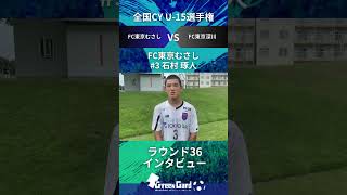 動画サムネイル