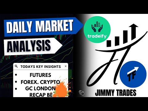Daily Market Analysis + GC London Trade Recap | Futures. Forex. Crypto | 14th Feb 25 #fundedtrading