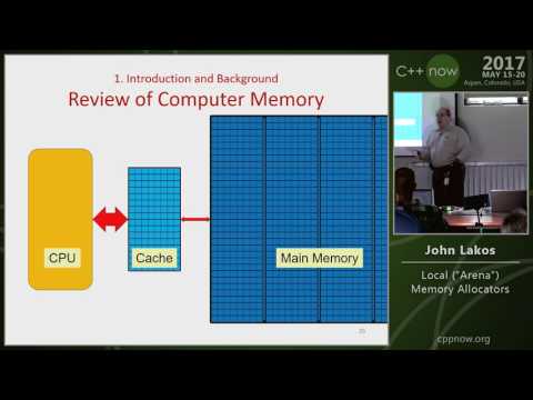 C++Now 2017: John Lakos "Local (“Arena”) Memory Allocators"