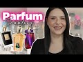 Meine Parfumsammlung Februar 2025 Schikitasplace