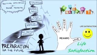 What is Positive Psychology?