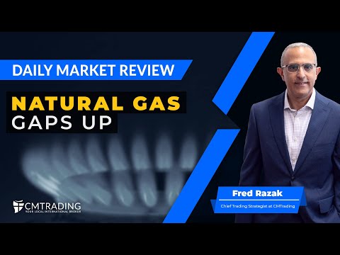 CMTrading Daily Market Review March 10th, 2025 - Natural Gas gaps up