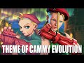 Evolution of Cammy's Theme from Street Fighter 2 | 1993-2021
