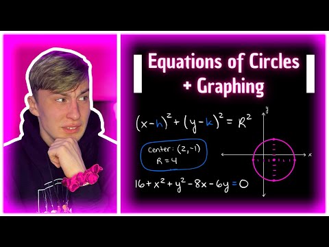 Graphing Circles and Writing Equations of Circles in Standard Form || Algebra 2