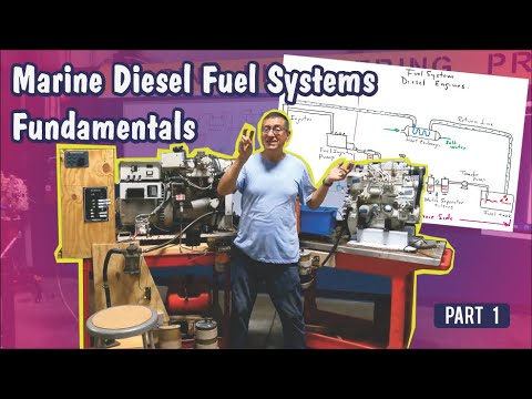 Marine Diesel Fuel Systems Fundamentals - Part 1