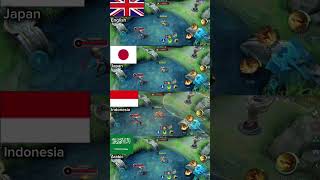 Download lagu Chou ultimate voice#japan#arabic#indonesia#jawa mp3