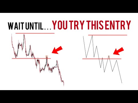 ETM Trading Model | Forex Strategy Tutorial