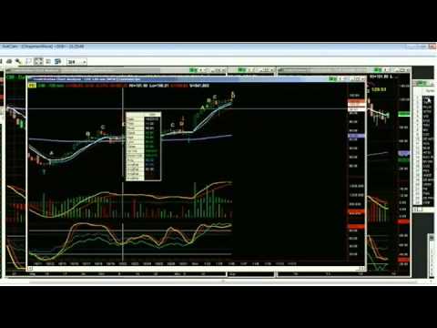 November 6th Tiger Technicians Hour with Basil Chapman