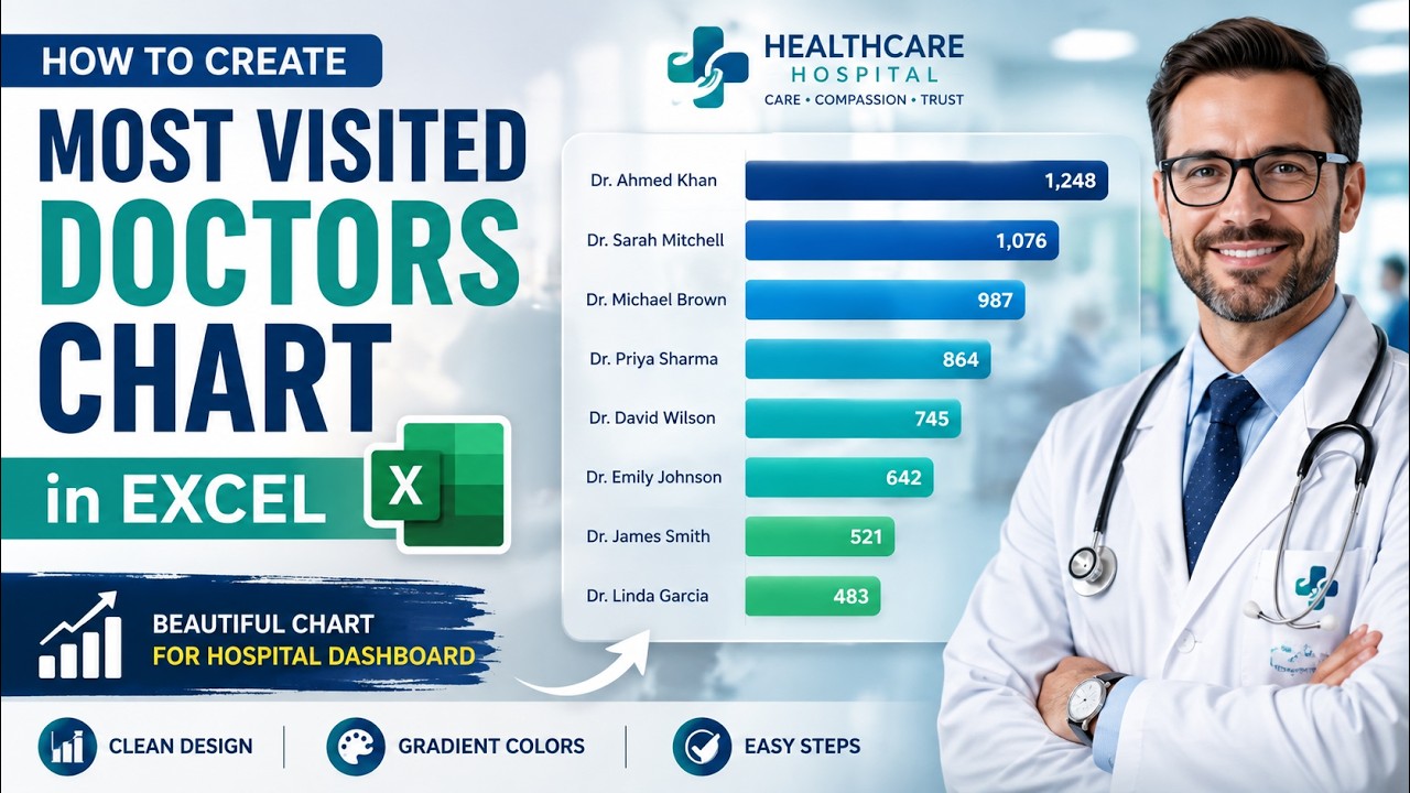 Create This Beautiful Hospital Dashboard Chart in Excel