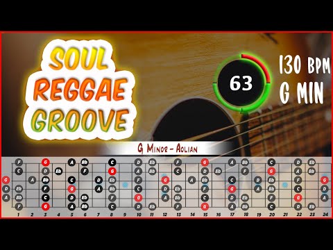 Soul Reggae Groove Guitar Bass Backing Track Jam in G Minor 130 BPM