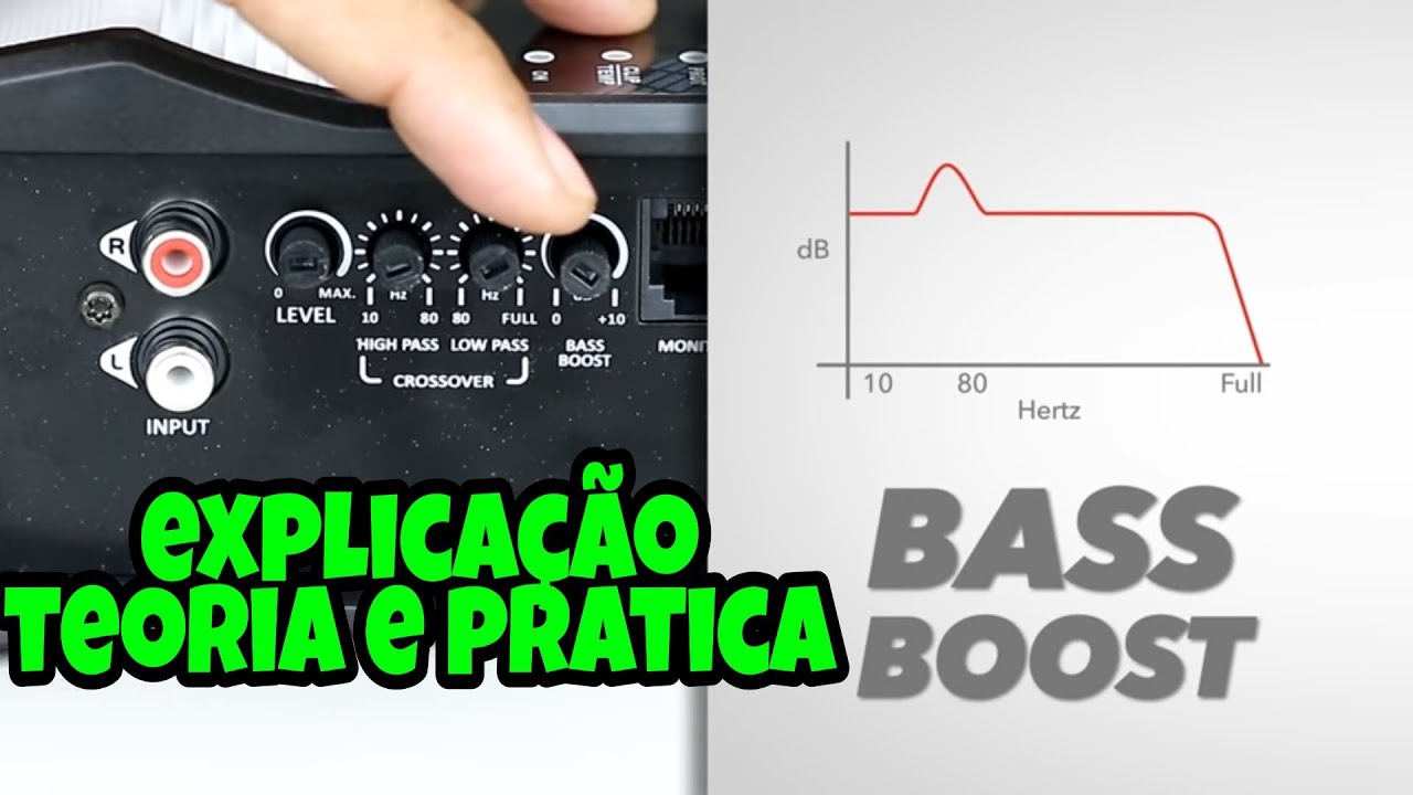 Bass boost - O que é? pra que serve? como funciona?