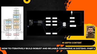 How to iteratively build robust and reliable Generative AI systems : Part 2