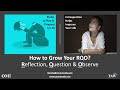 Why is it Difficult to Ask Questions, Probe, or Introspect?
