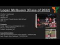 Logan McQueen | Goalkeeper | Class of 2022 | Sophomore Season