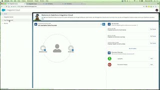 Salesforce Integration Cloud - Connect Devices, Data and Customers