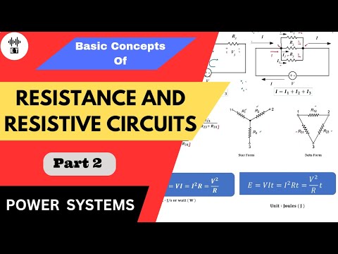 Calorific Value Of Fuels Basic Concepts Power Systems Engineering