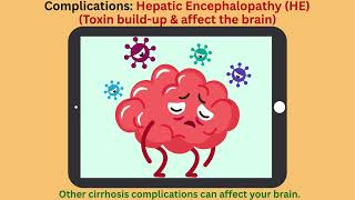Cirrhosis-Patient & Public Education