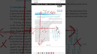 Class 9 Coordinate geometry lecture 1